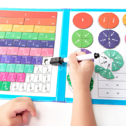 Magnetic Fractions - Kicks & Crawls
