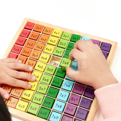Wooden Multiplication Table Board - Kicks & Crawls