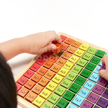 Wooden Multiplication Table Board - Kicks & Crawls